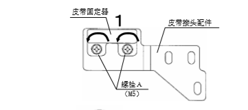 雙開玻璃自動(dòng)門皮帶安裝說(shuō)明  雙開玻璃自動(dòng)門皮帶安裝說(shuō)明