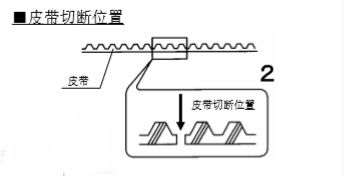 雙開玻璃自動(dòng)門皮帶安裝說(shuō)明 雙開玻璃自動(dòng)門皮帶安裝說(shuō)明