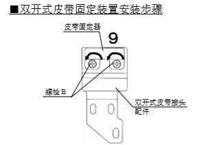 雙開玻璃自動(dòng)門皮帶安裝說(shuō)明 雙開玻璃自動(dòng)門皮帶安裝說(shuō)明