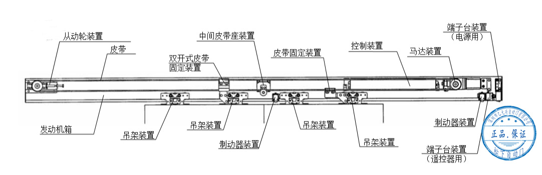 雙式自動門發(fā)動機安裝配置圖片 雙式自動門發(fā)動機安裝配置圖片