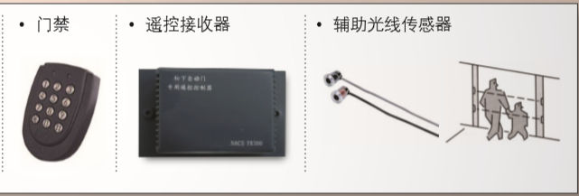 自動(dòng)感應(yīng)平移門(mén)-附加功能裝置 自動(dòng)感應(yīng)平移門(mén)-附加功能裝置