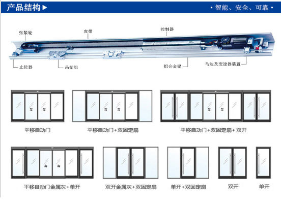 玻璃自動感應門(門體樣式) 玻璃自動感應門(門體樣式)