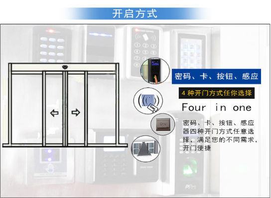 松下感應自動門(開啟方式) 松下感應自動門(開啟方式)