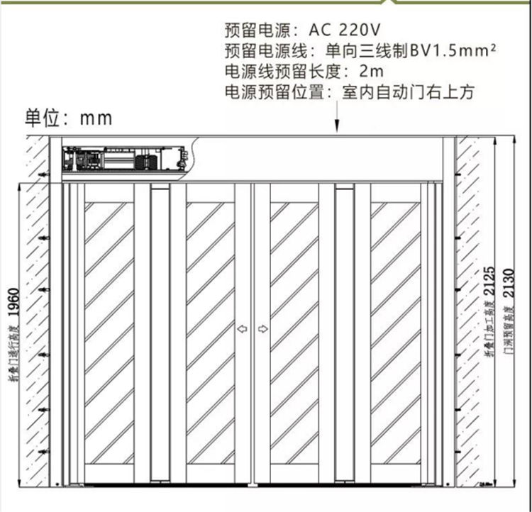 折疊自動門結(jié)構(gòu)(示圖) 折疊自動門結(jié)構(gòu)(示圖)