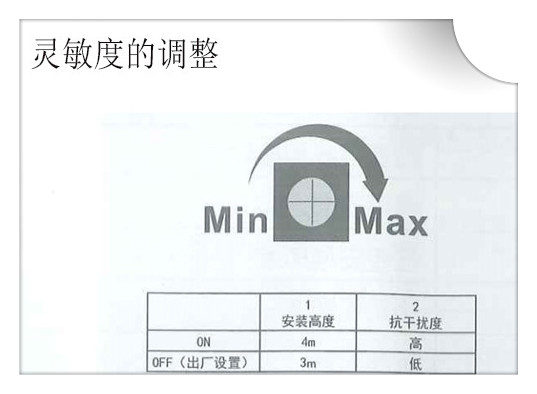 玻璃自動(dòng)感應(yīng)門感應(yīng)靈敏度調(diào)整 玻璃自動(dòng)感應(yīng)門感應(yīng)靈敏度調(diào)整